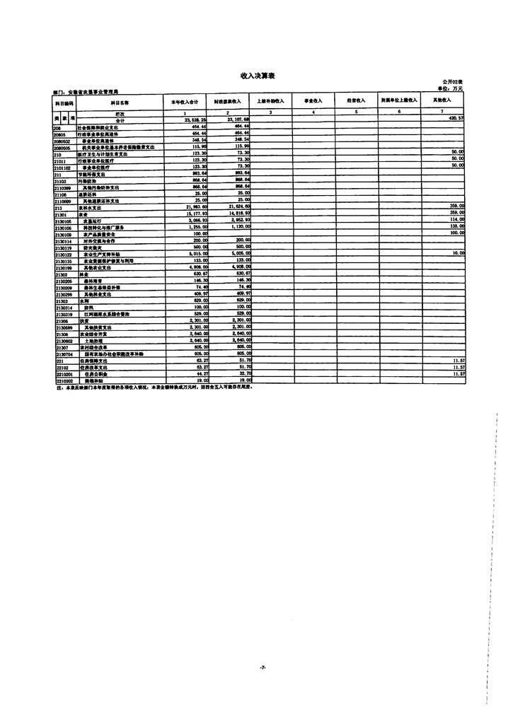 金狮贵宾会·宾至如归尊贵显赫(中国)官方网站