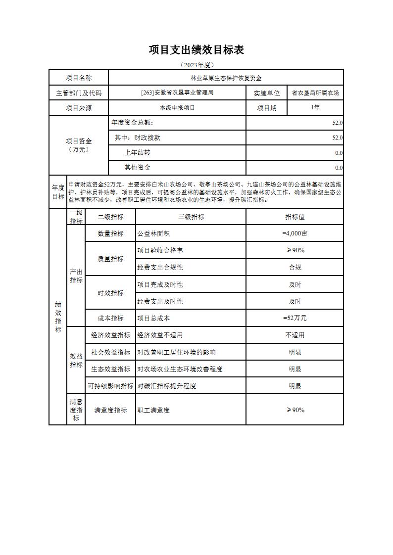 金狮贵宾会·宾至如归尊贵显赫(中国)官方网站