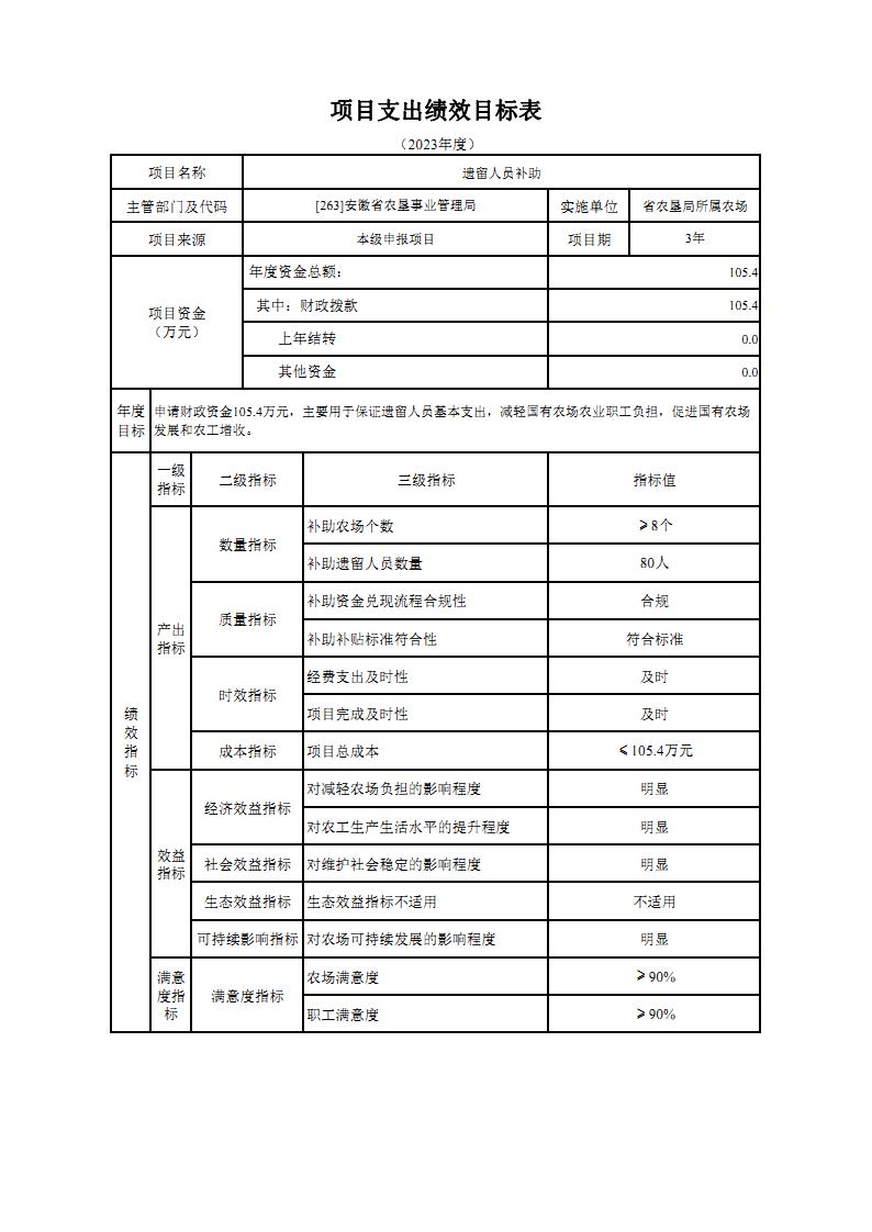 金狮贵宾会·宾至如归尊贵显赫(中国)官方网站