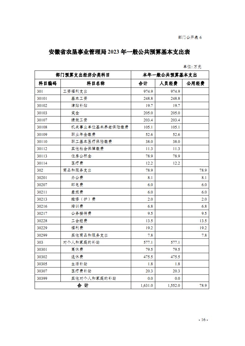 金狮贵宾会·宾至如归尊贵显赫(中国)官方网站