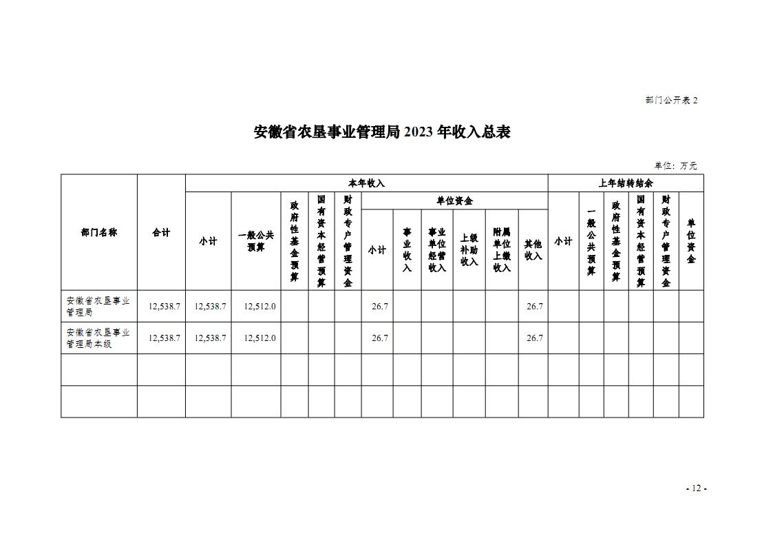 金狮贵宾会·宾至如归尊贵显赫(中国)官方网站