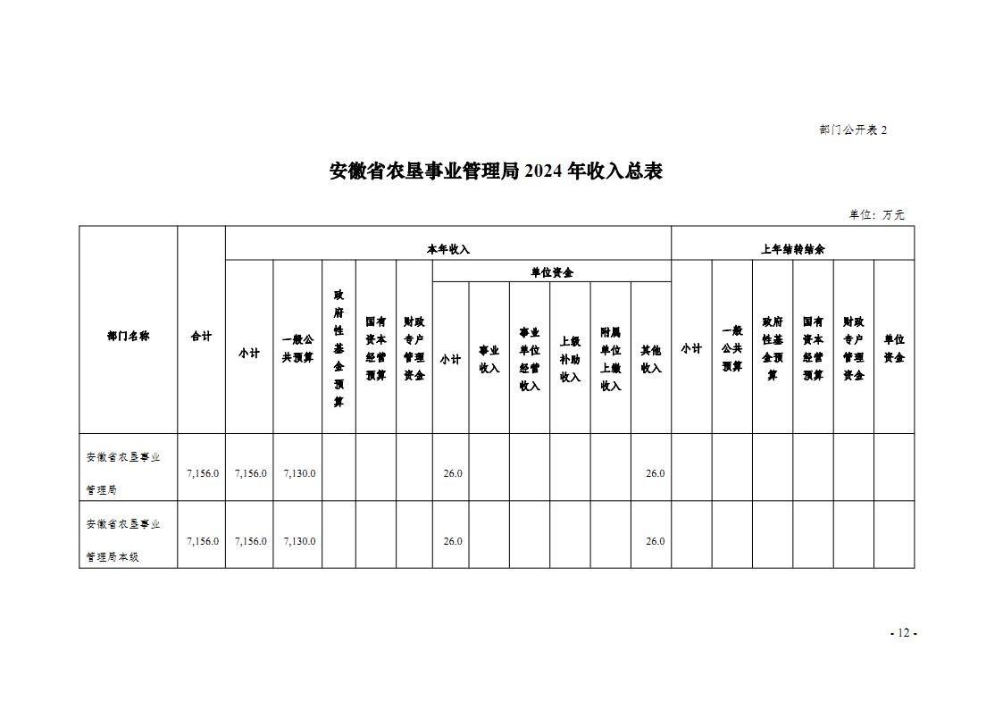 金狮贵宾会·宾至如归尊贵显赫(中国)官方网站
