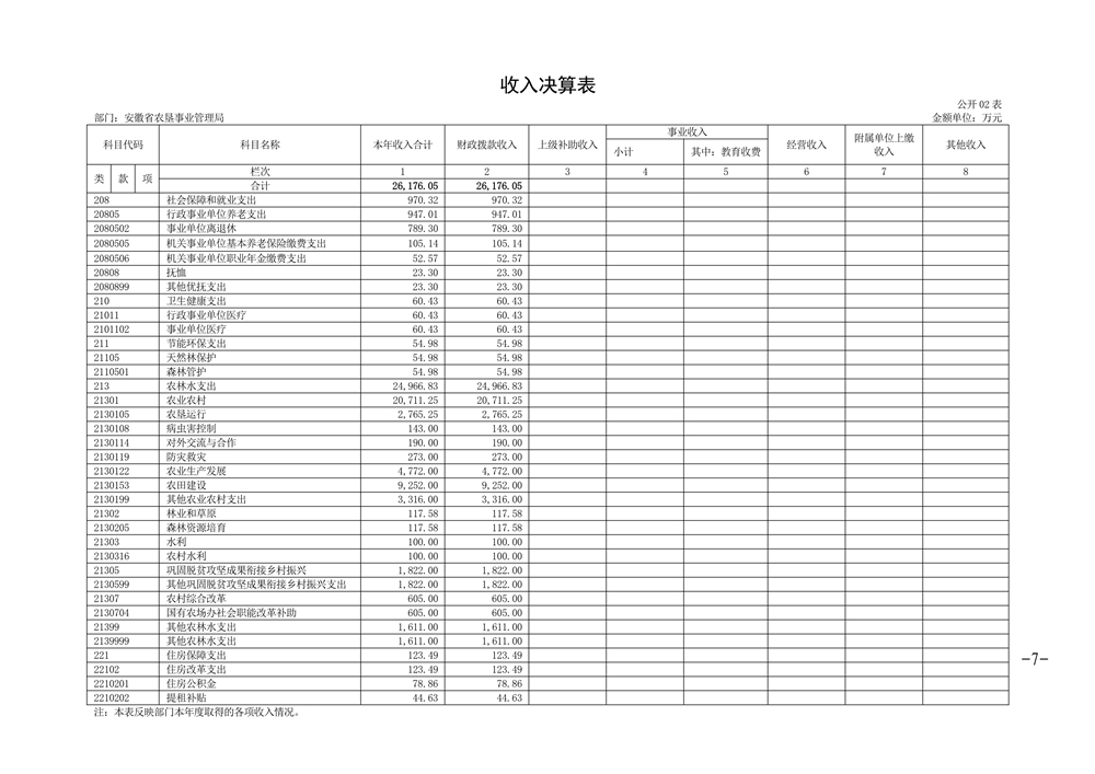 金狮贵宾会·宾至如归尊贵显赫(中国)官方网站