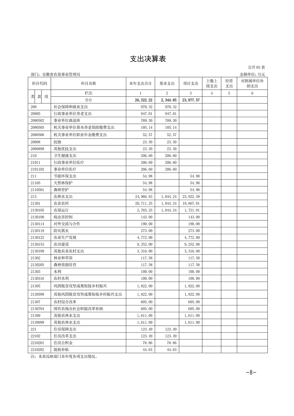 金狮贵宾会·宾至如归尊贵显赫(中国)官方网站