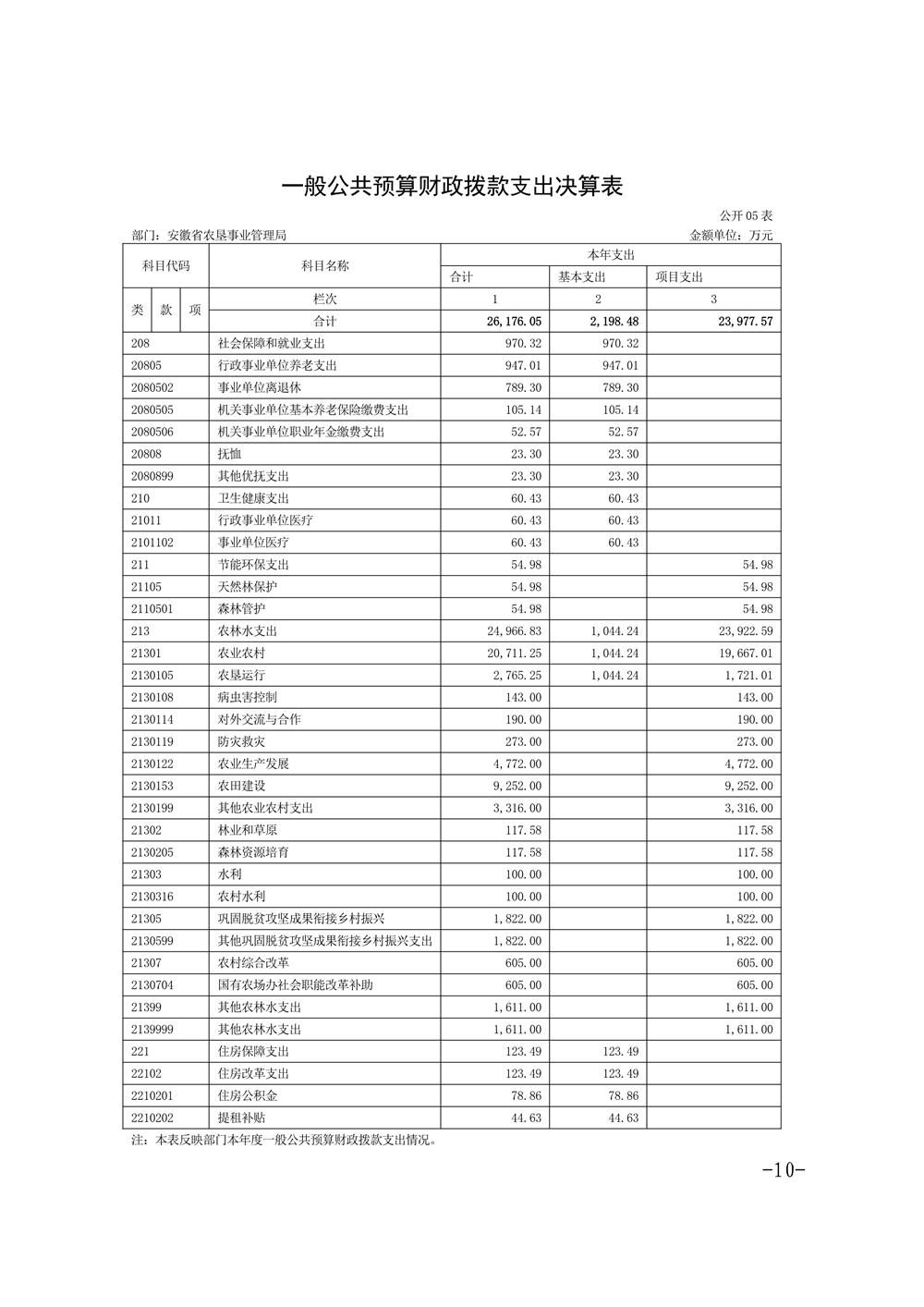 金狮贵宾会·宾至如归尊贵显赫(中国)官方网站